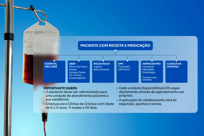 Foto: Divulgação Foto: Divulgação