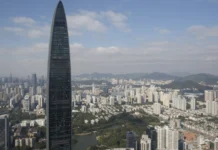 Ranking dos arranha-céus mais altos do mundo